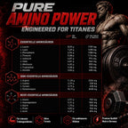 BPV Premium Amino 8400 (325 Tabletten)