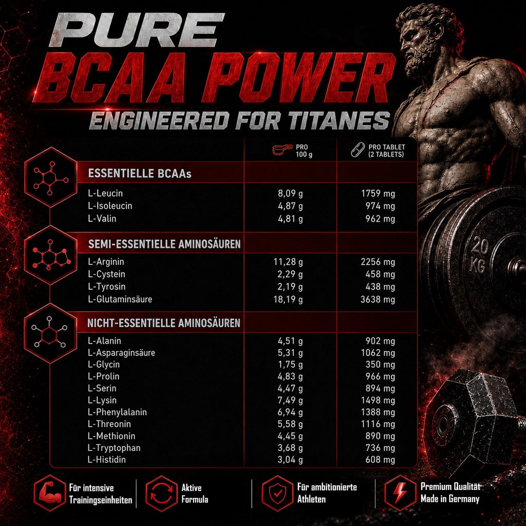 BPV Premium BCAA 8400 (325 Tabletten)