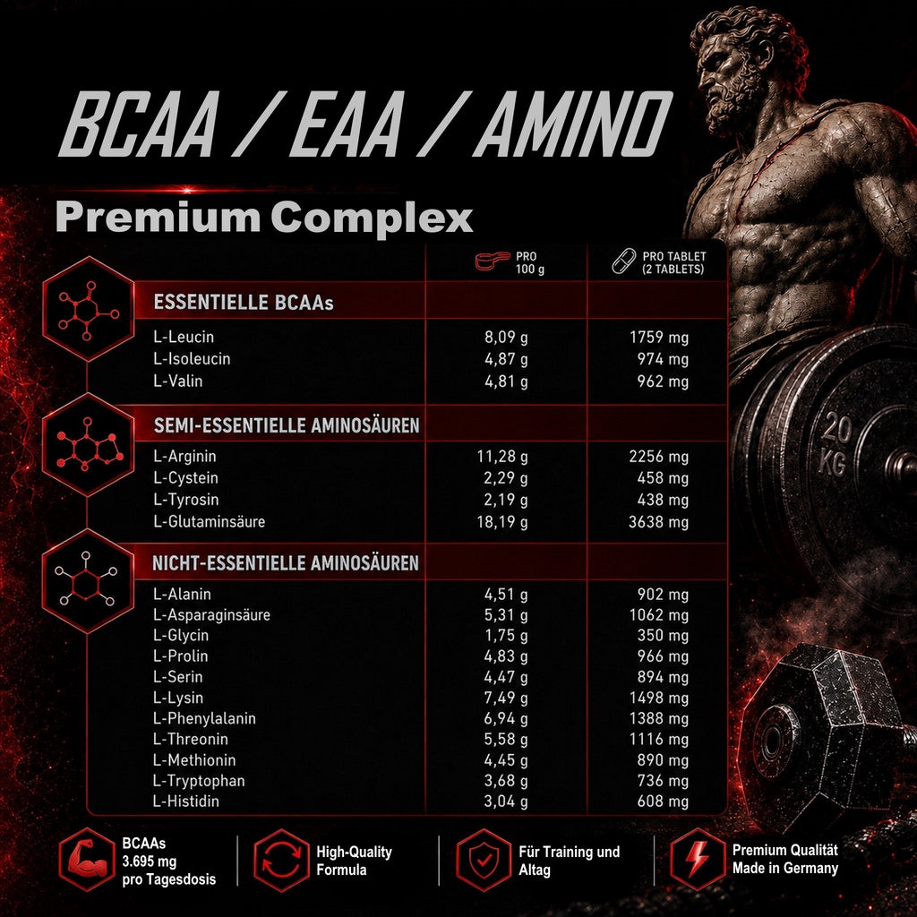 BPV Premium BCAA 8400 (325 Tabletten)