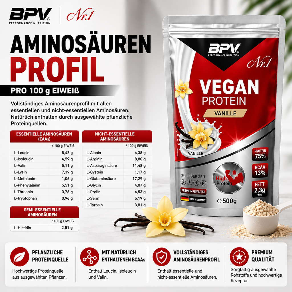 BPV Veganes Protein (500 g)
