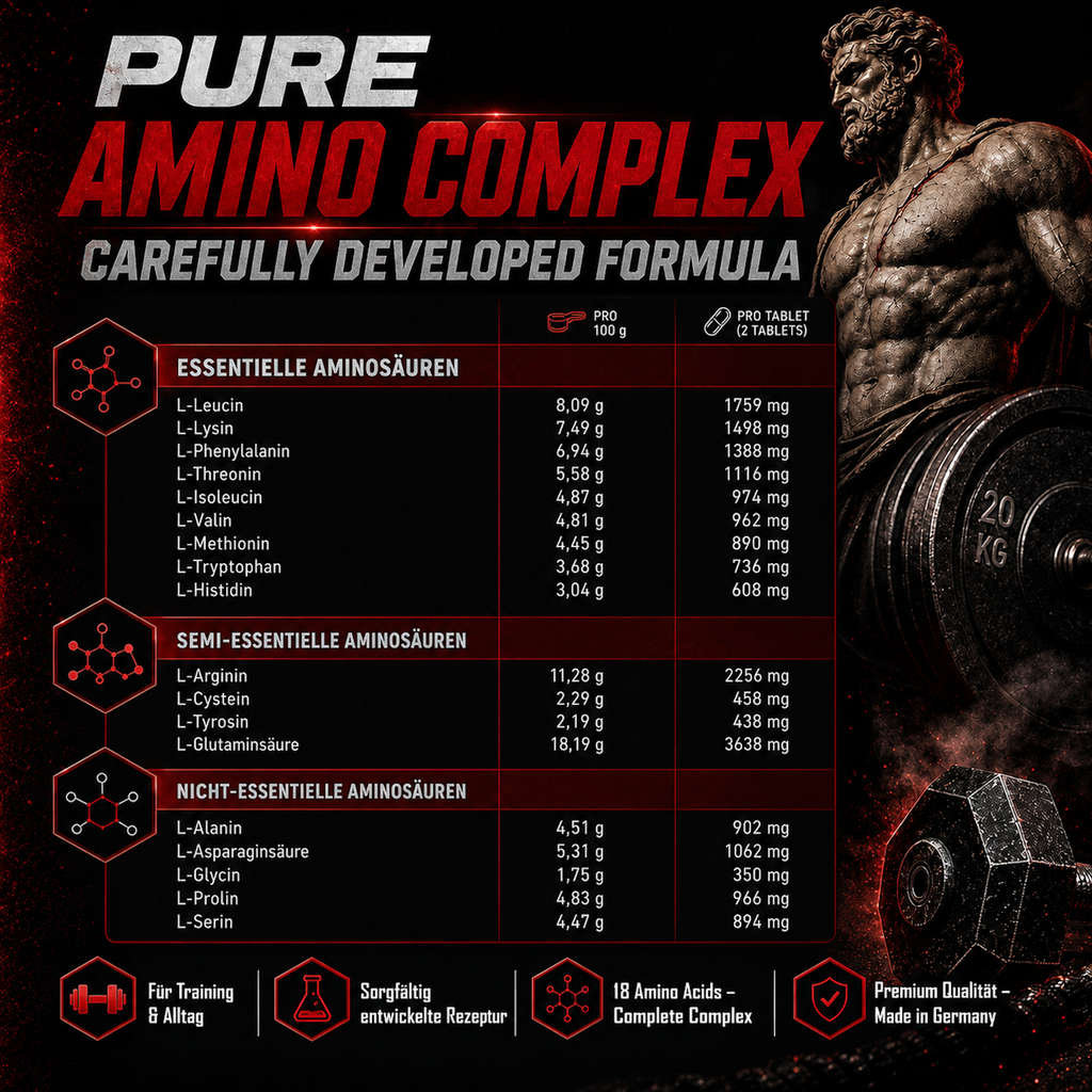 BPV Premium Amino 8400 (325 Tabletten)