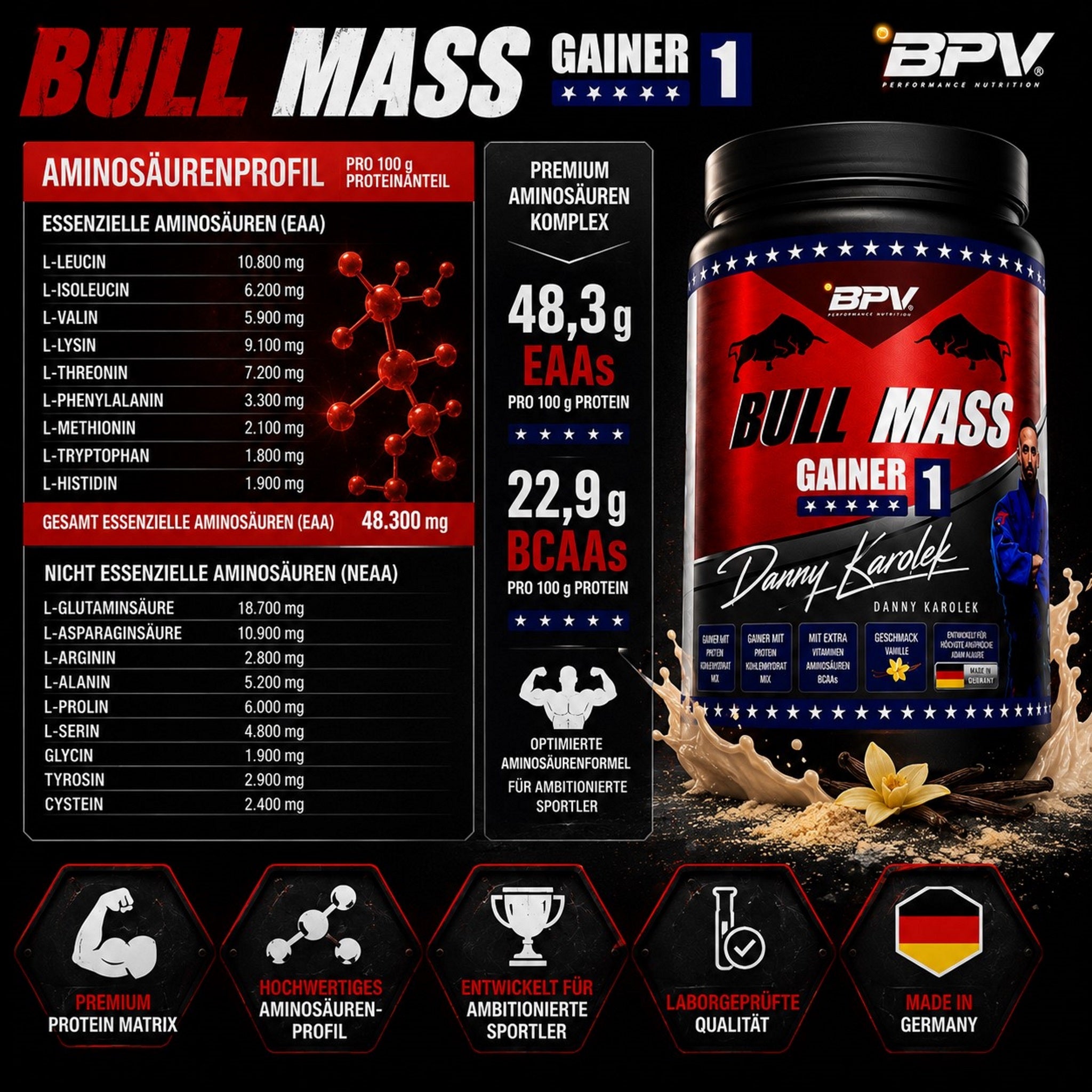 BPV Hardcore Bull Mass Gainer (1500 g)