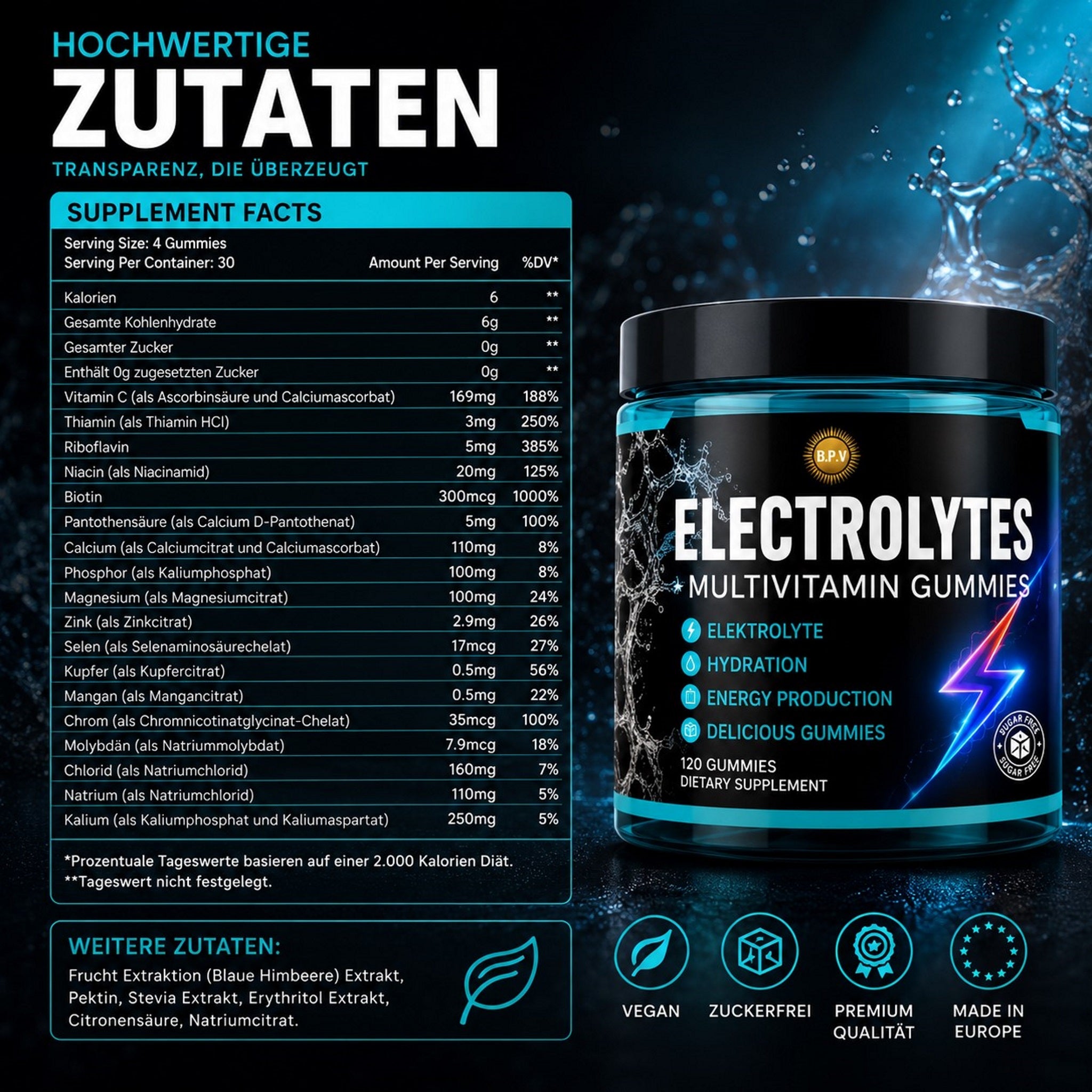 BPV Elektrolyte-Multivitamin Gummis (120 Stück)