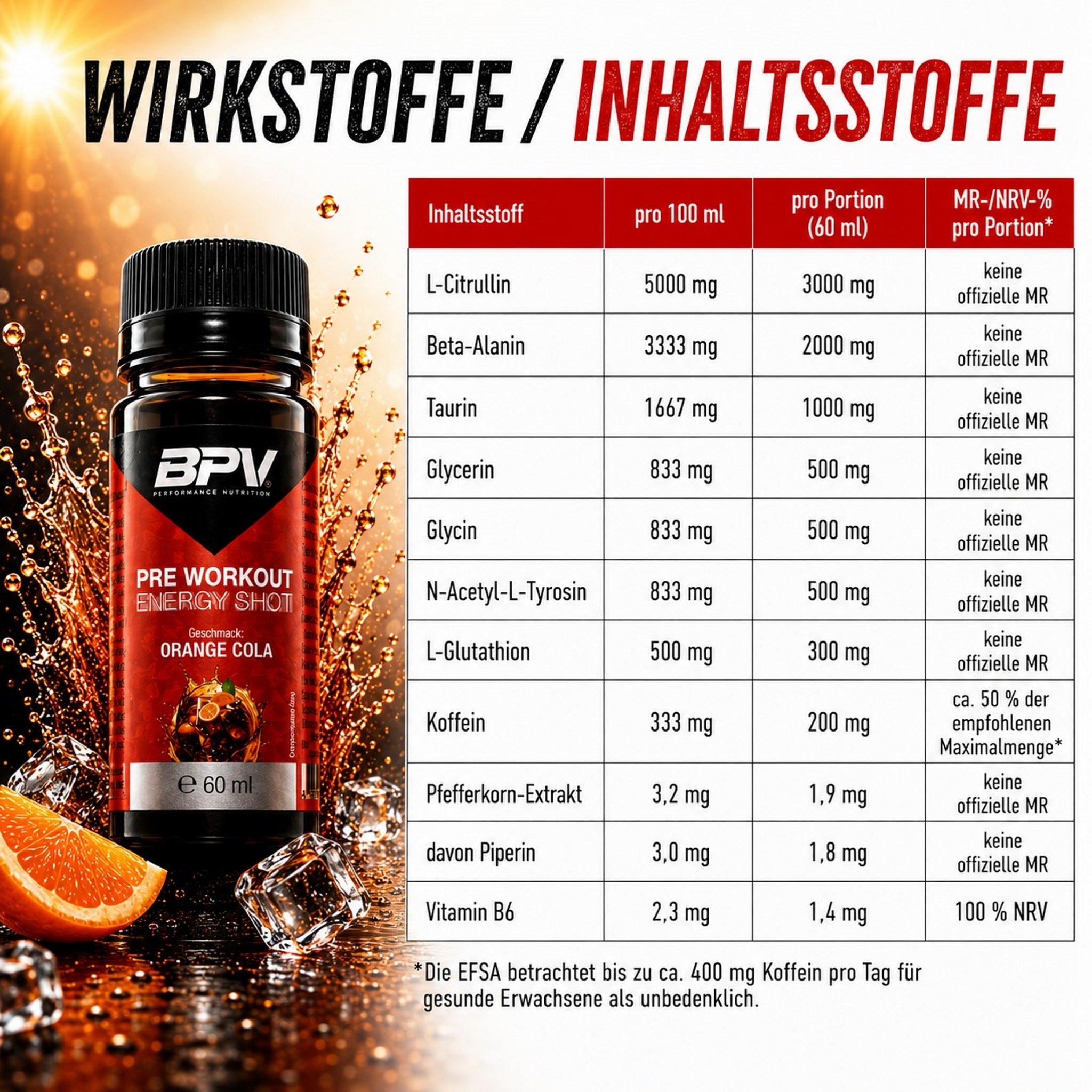 BPV Energy Shot (12 x 60 ml)